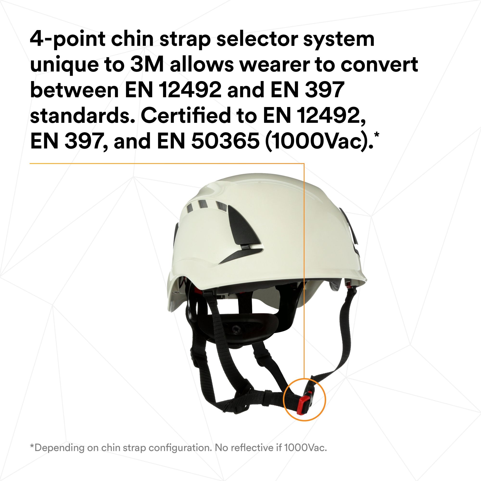 3M™ SecureFit™ X5000 casco de protección, con ventilación, 1000 V, CE, blanco, X5001VE-CE