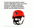 3M™ SecureFit™ X5000 casco de protección, con ventilación, 1000 V, CE, rojo, X5005VE-CE