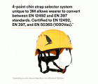 3M™ SecureFit™ X5000 casco de protección, con ventilación, 1000 V, CE, amarillo, X5002VE-CE