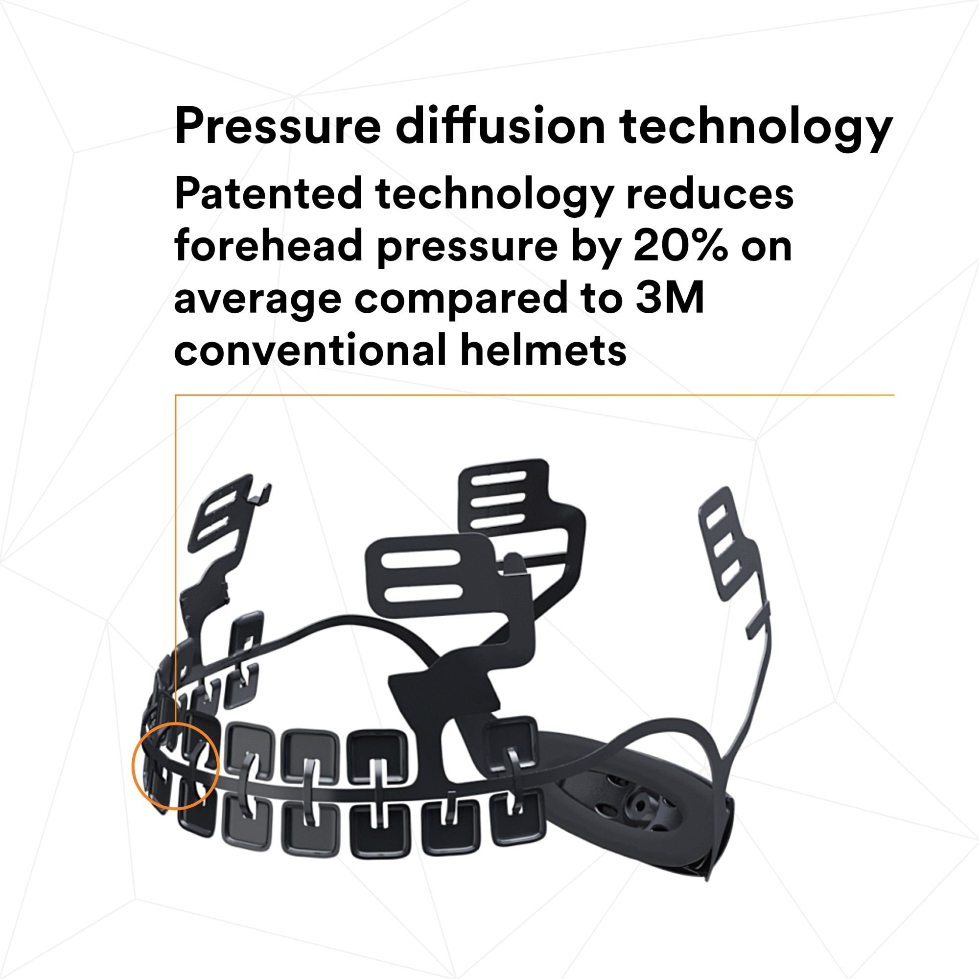 3M™ SecureFit™ X5000 casco de protección, con ventilación, 1000 V, CE, naranja, X5007VE-CE