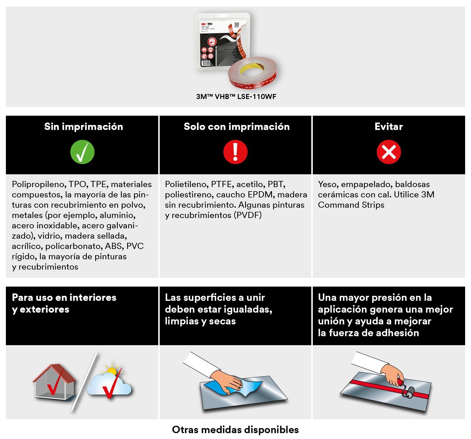 3M™ VHB™ Cinta de espuma Acrílica LSE-110WF, Blanca, 19 mm x 11 m, 1.1 mm