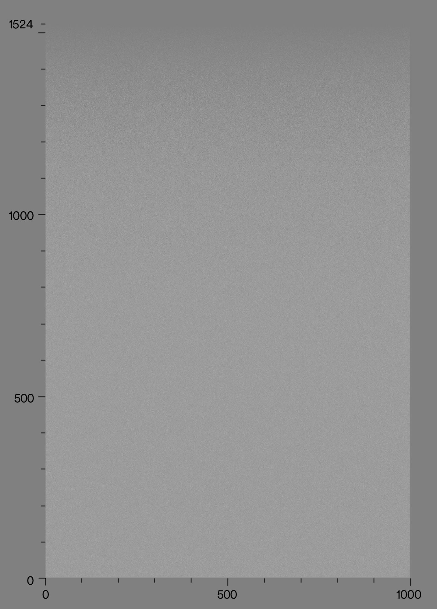 3M™ Fasara™ Gradation laminas decoración vidrio, SH2FGMI-W, Mist, 1524 mm x 30 m