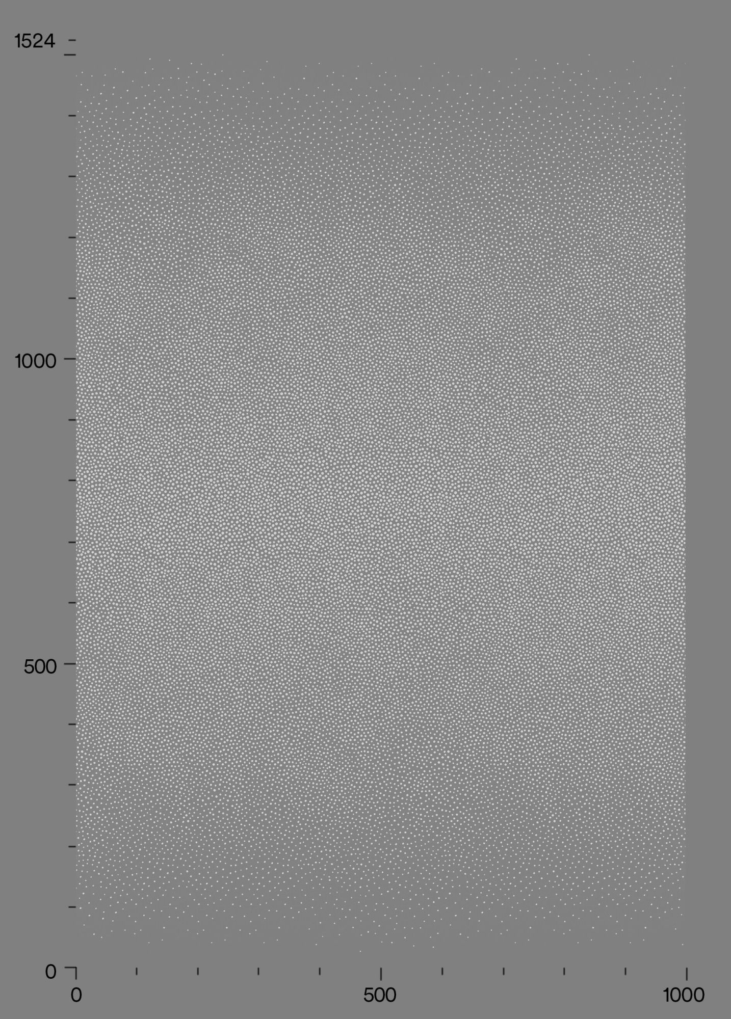 3M™ Fasara™ Gradation laminas decoración vidrio, SH2FGPP-W, Pop, 1524 mm x 30 m