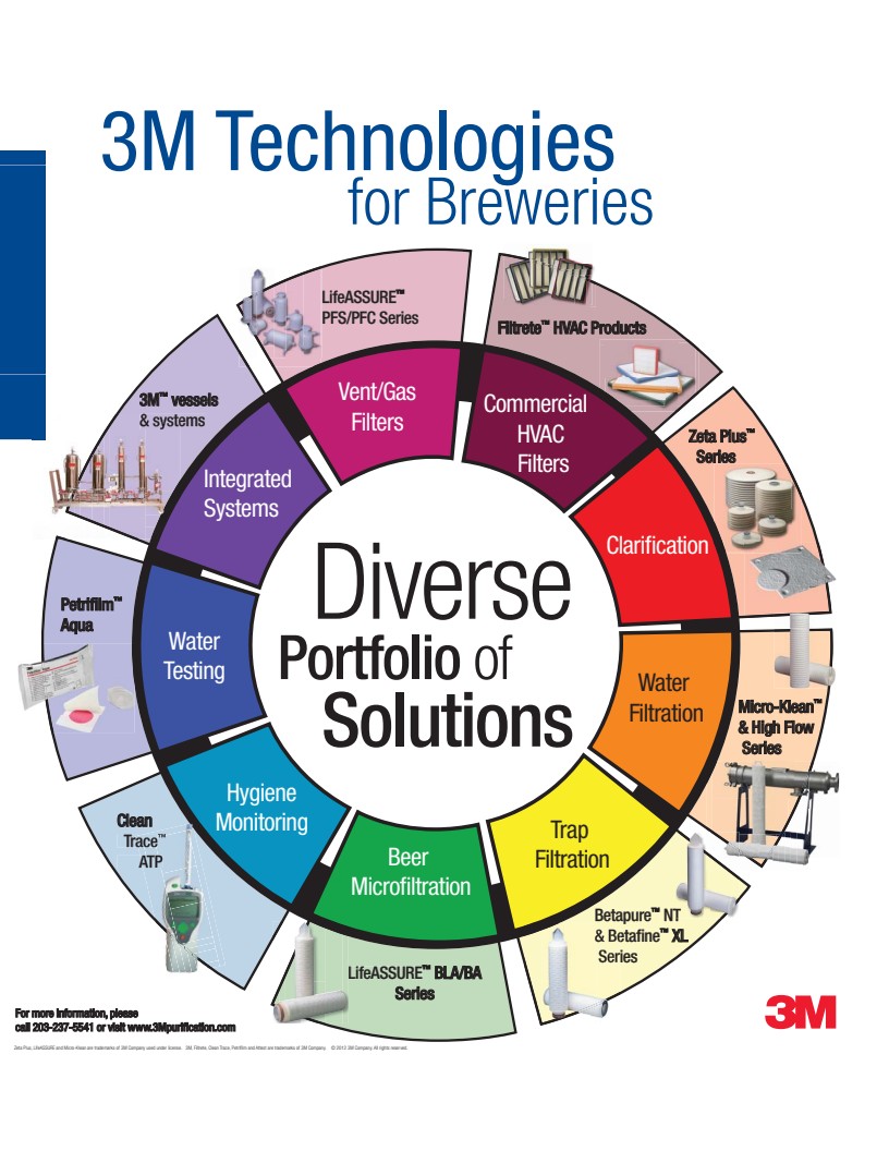 3M™ LifeASSURE™ cartucho de filtro serie BDA, BDA020F03BA, 30