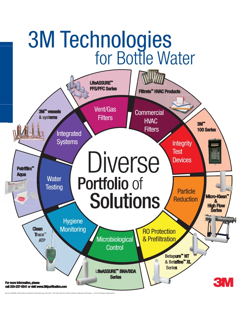 3M™ LifeASSURE™ cartucho de la serie BNA, BNA020F03BA, 30