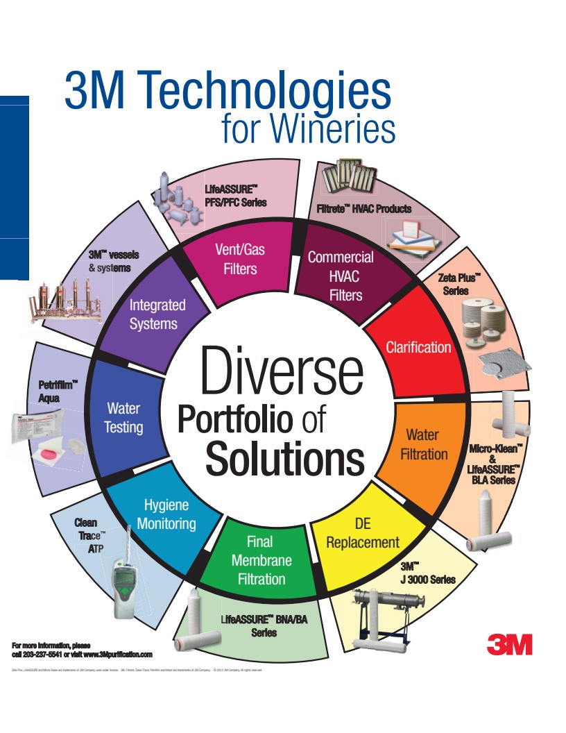 3M™ LifeASSURE™ cartucho de filtro serie BDA, BDA020F03BA, 30