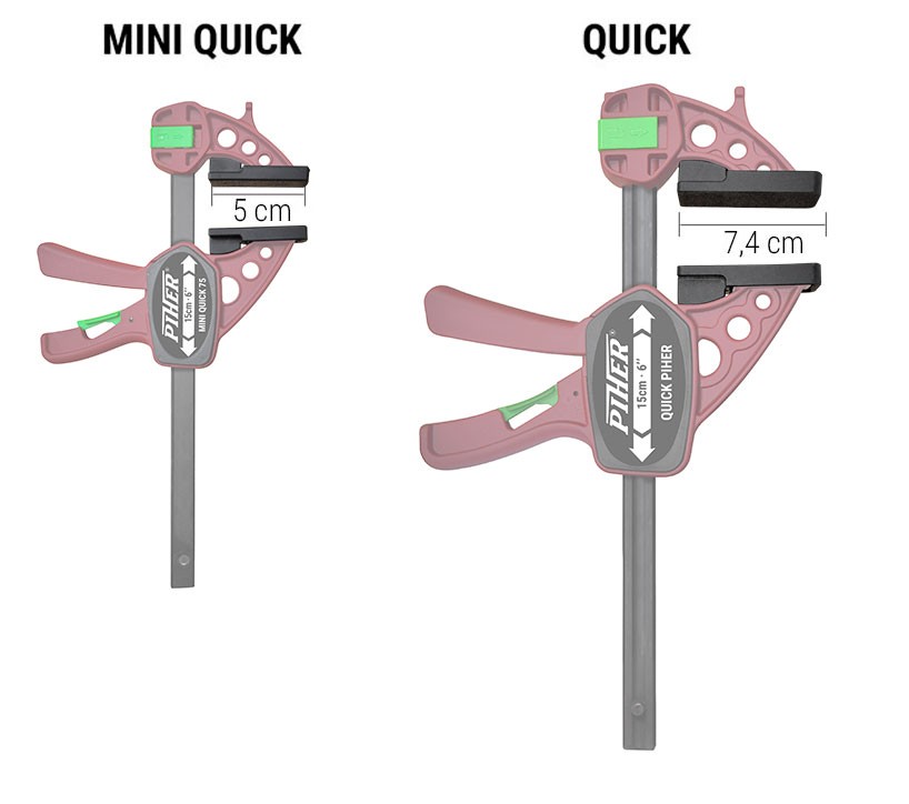 Juego de protectores Quick