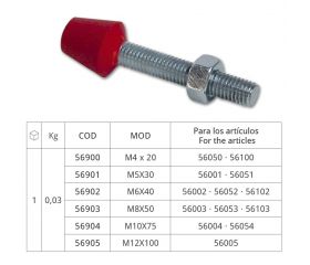 Tornillos de neopreno