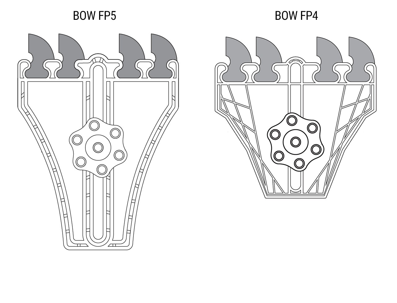 RF45- REPUESTO PLUMAS  FP4 Y FP5