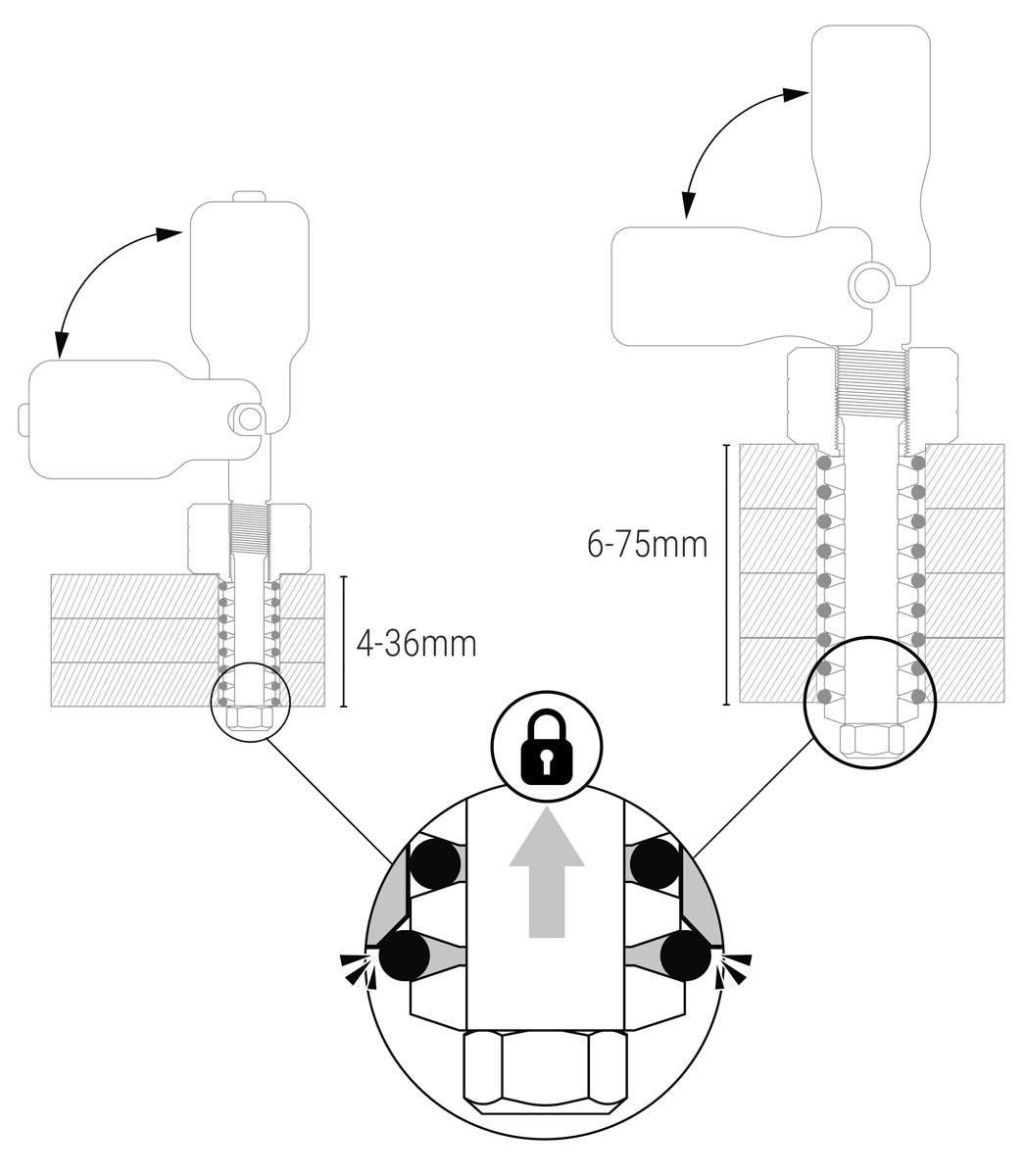TS · Perno de sujeción Ø16