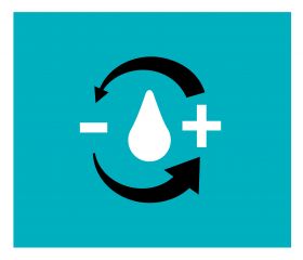 Pistola de limpieza multichorros Classic. Blister