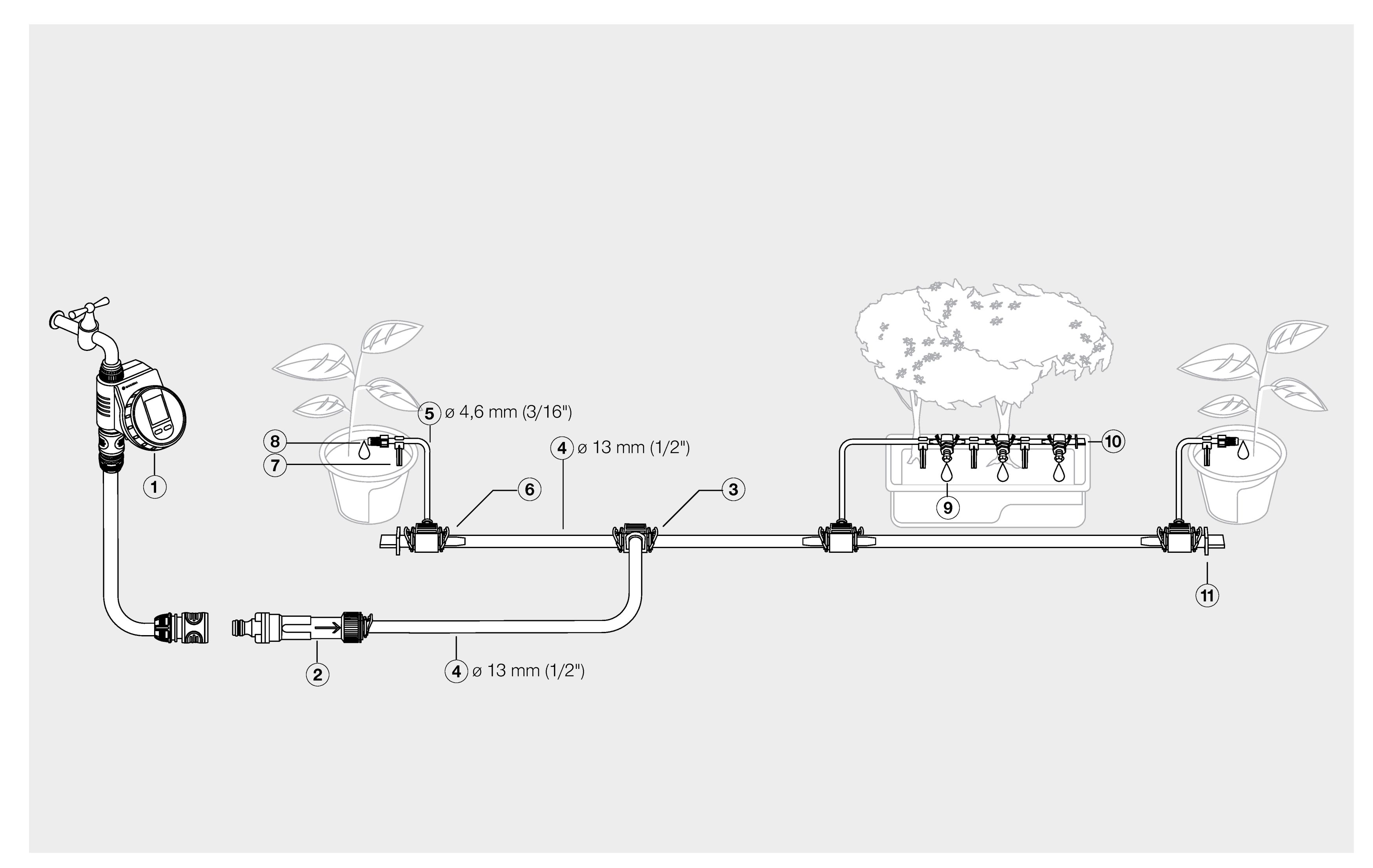 Set de inicio para macetas M automático