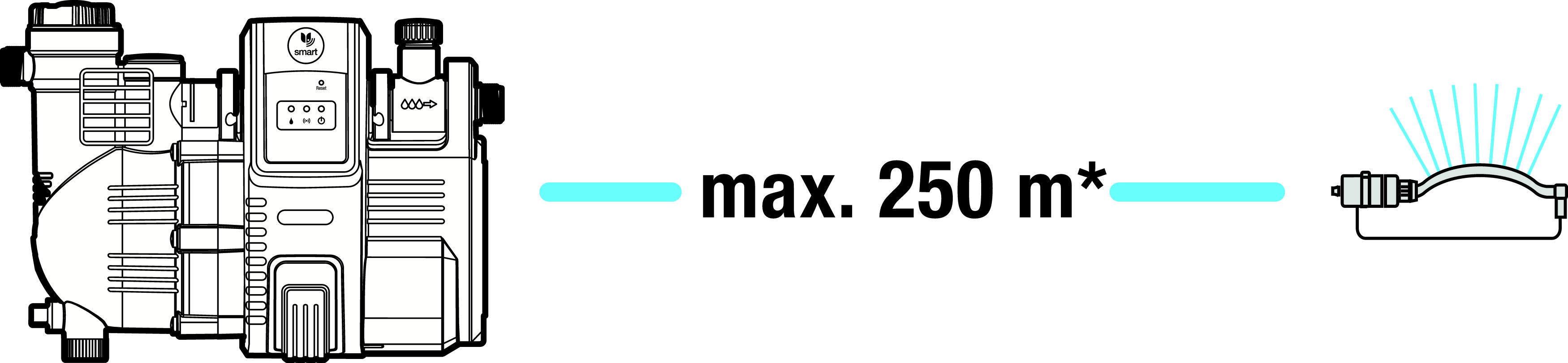 Grupo a presión electronico Smart