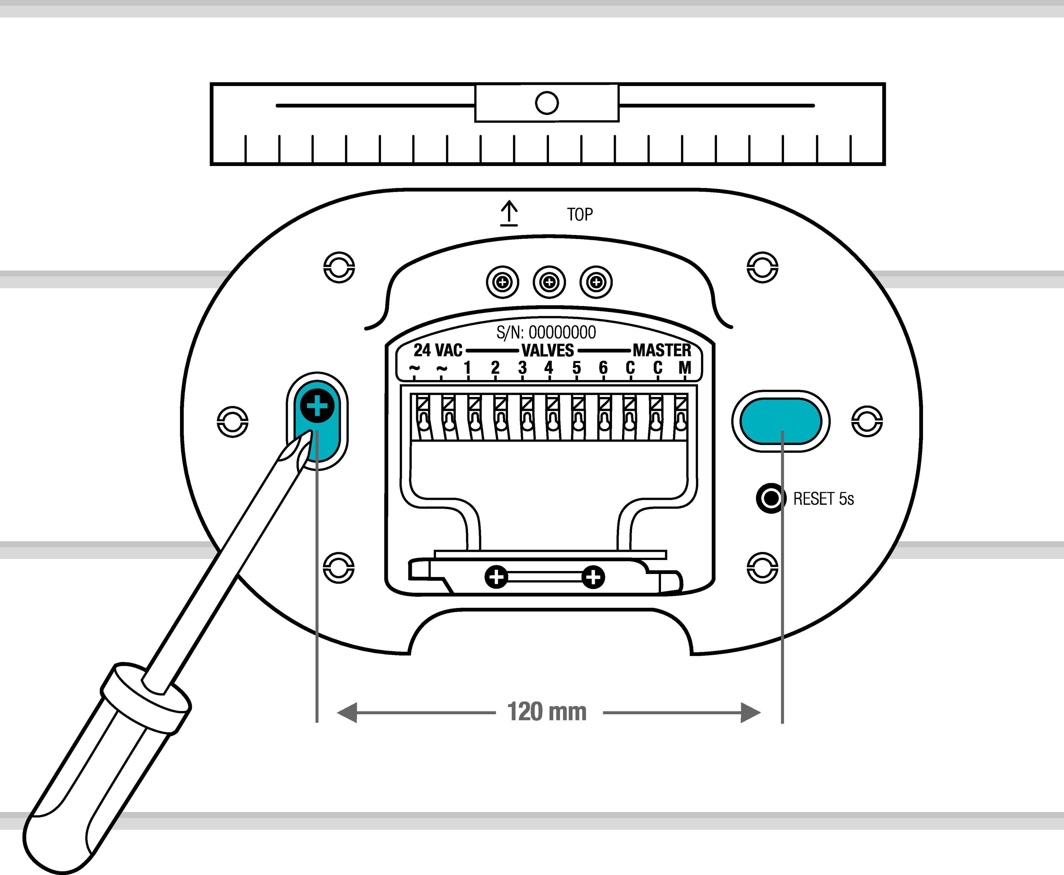 Control del riego smart