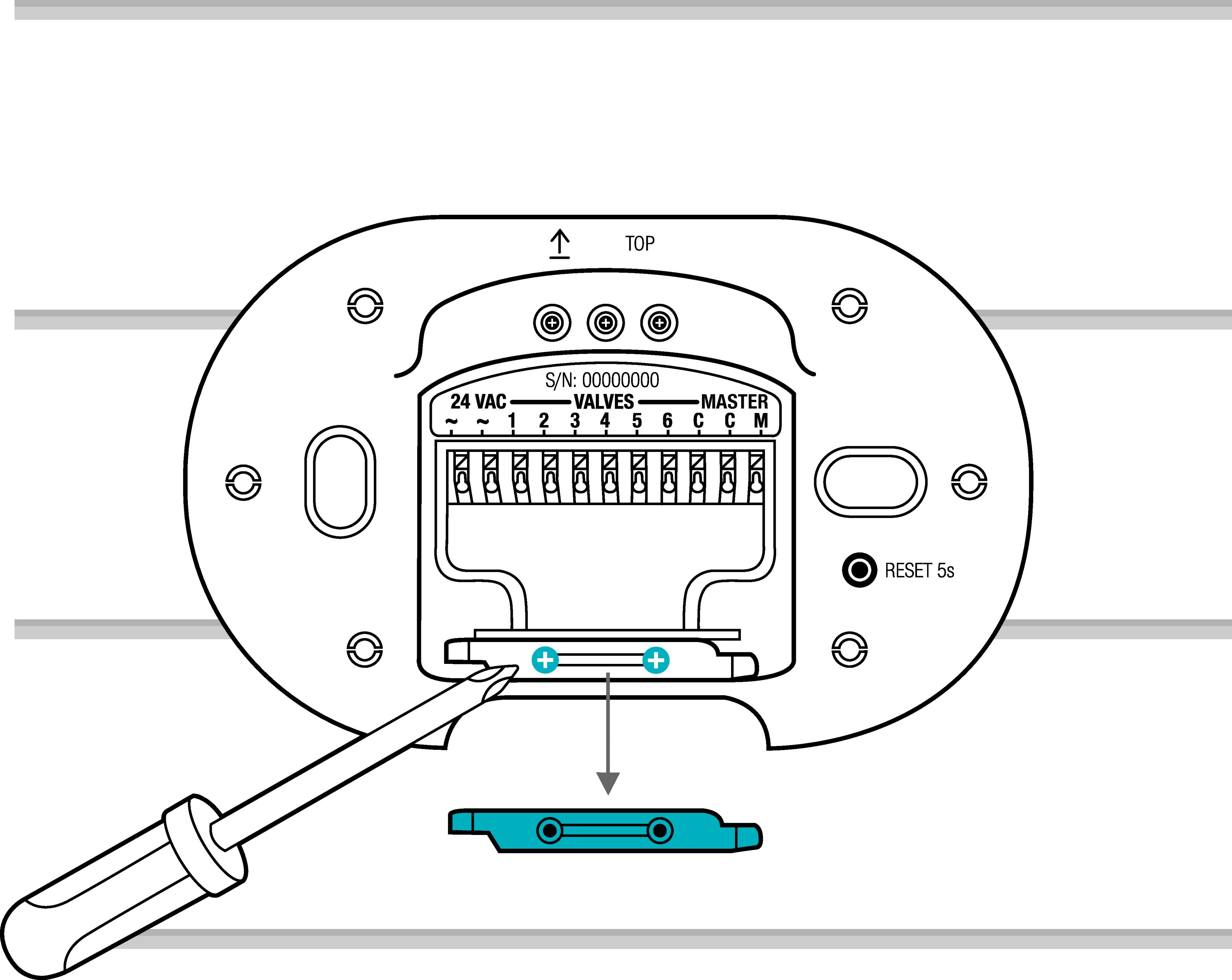Control del riego smart