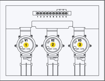 Control del riego smart