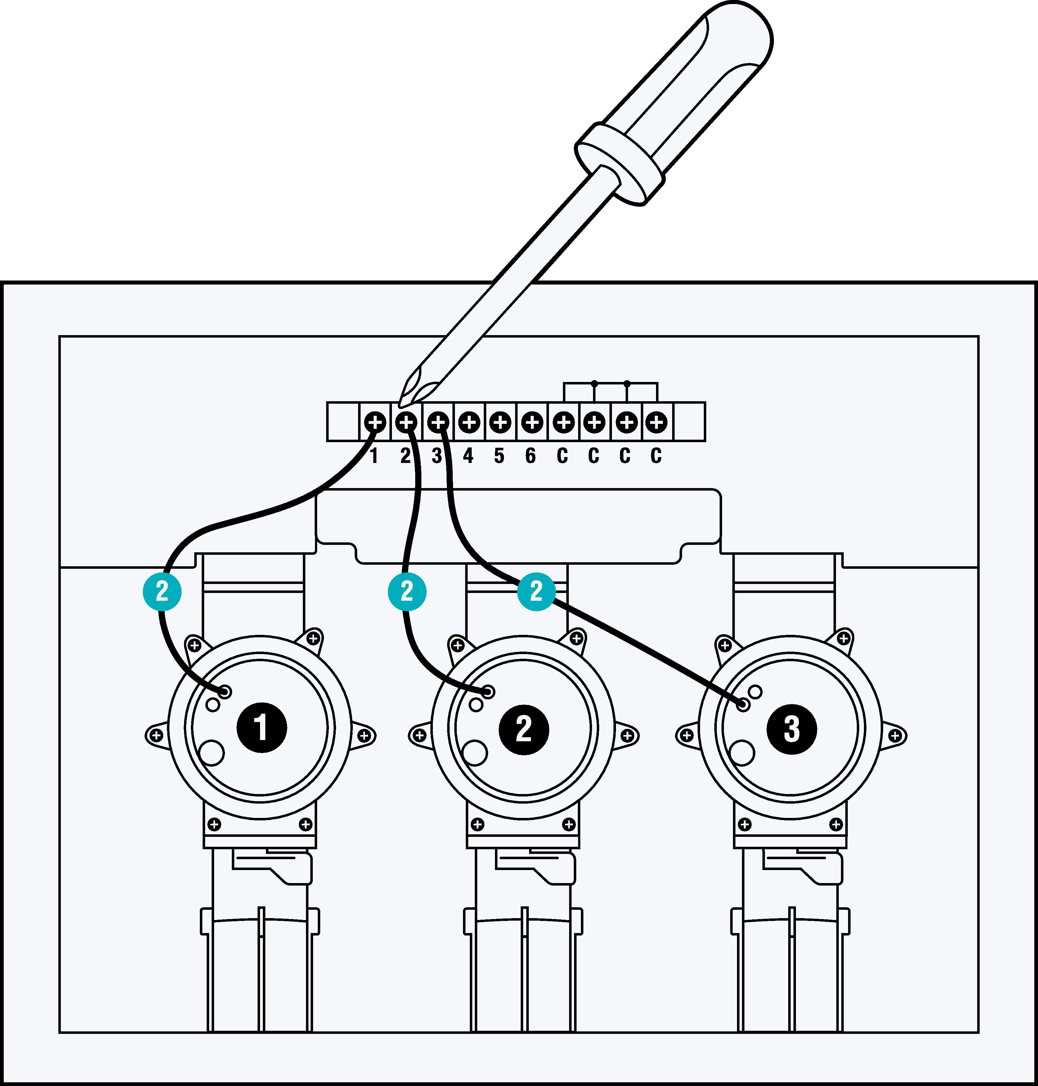 Control del riego smart