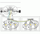 Control del riego smart