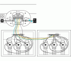 Control del riego smart