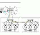 Control del riego smart