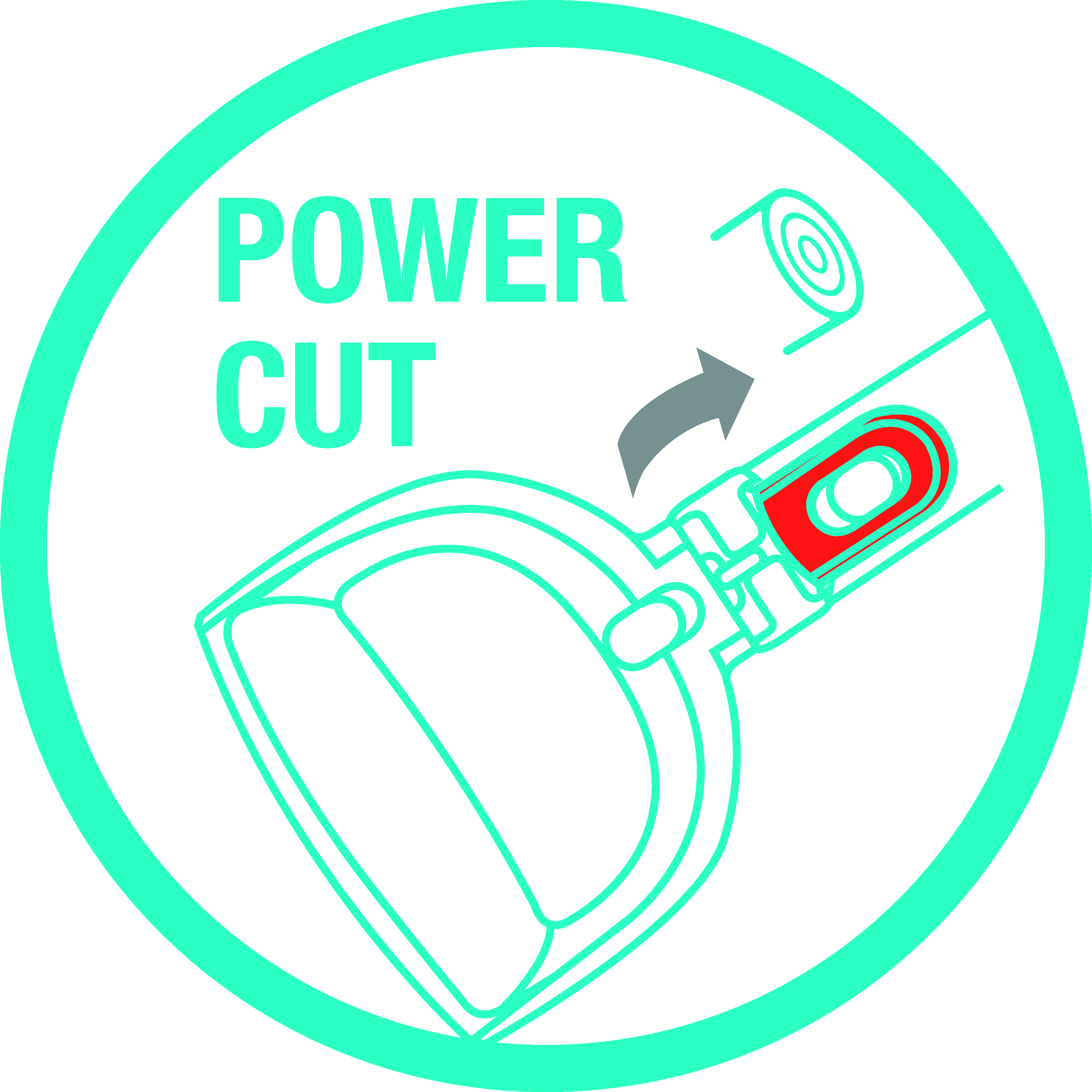 SlimCut   Cortarramas