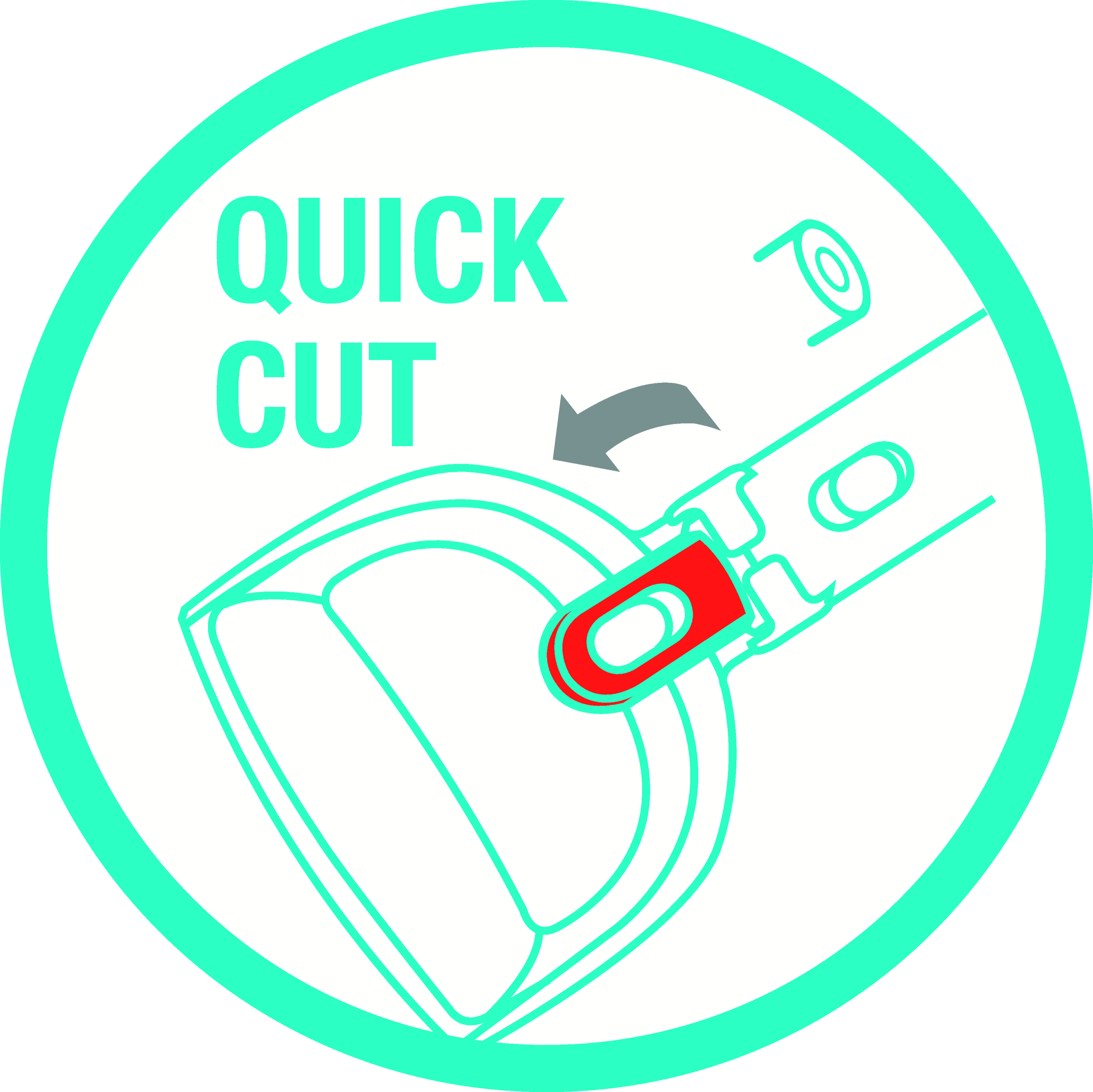 SlimCut   Cortarramas