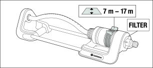 Set Aspersor Oscilante Aqua S