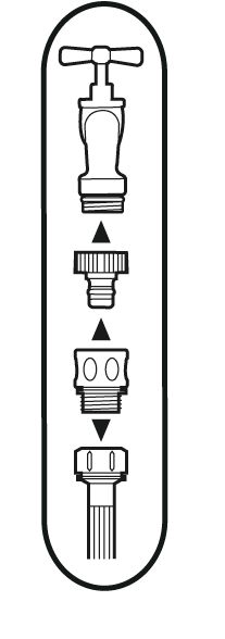 Conector rosca GARDENA en caja