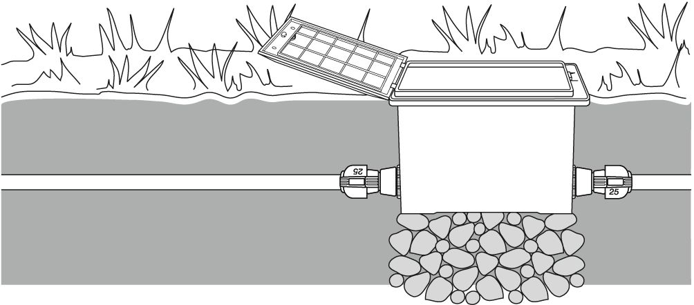 Arqueta premontada de 1 vía