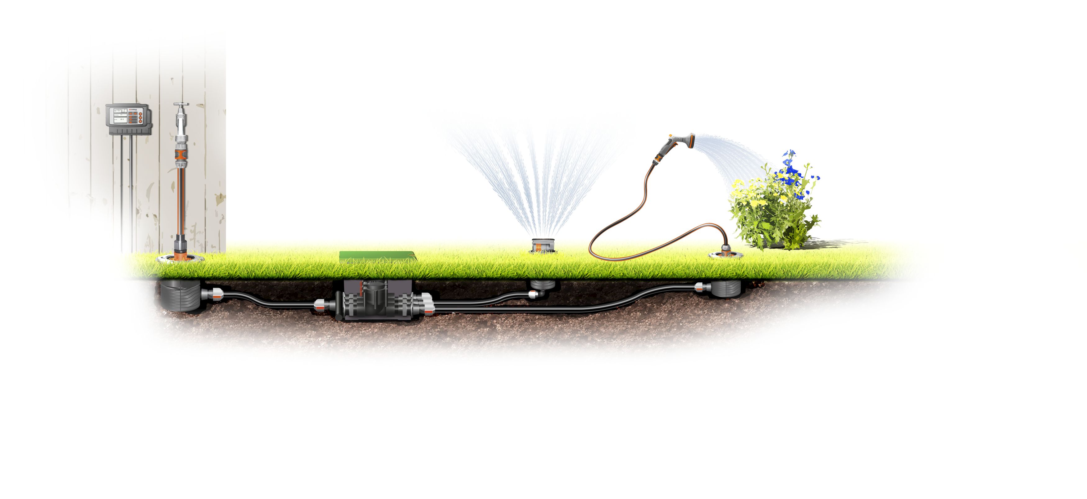 Programador 4030 Classic GARDENA