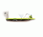 Programador 4030 Classic GARDENA