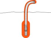 Equipo de extracción 3.5m