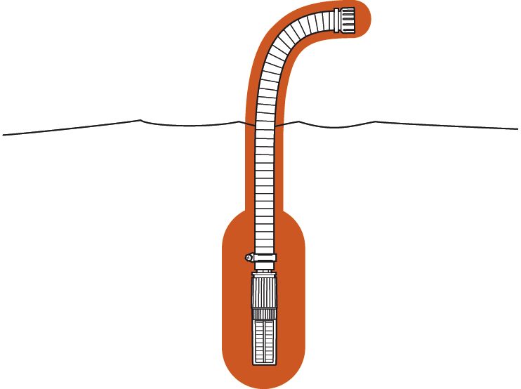 Equipo de extracción 3.5m