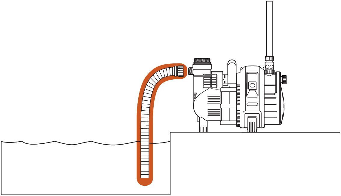 Tubo flexible de extracción GARDENA - Listo para conectar