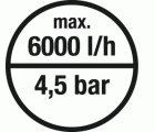 Bomba sumergible a presión 6000/5 automatic Comfort
