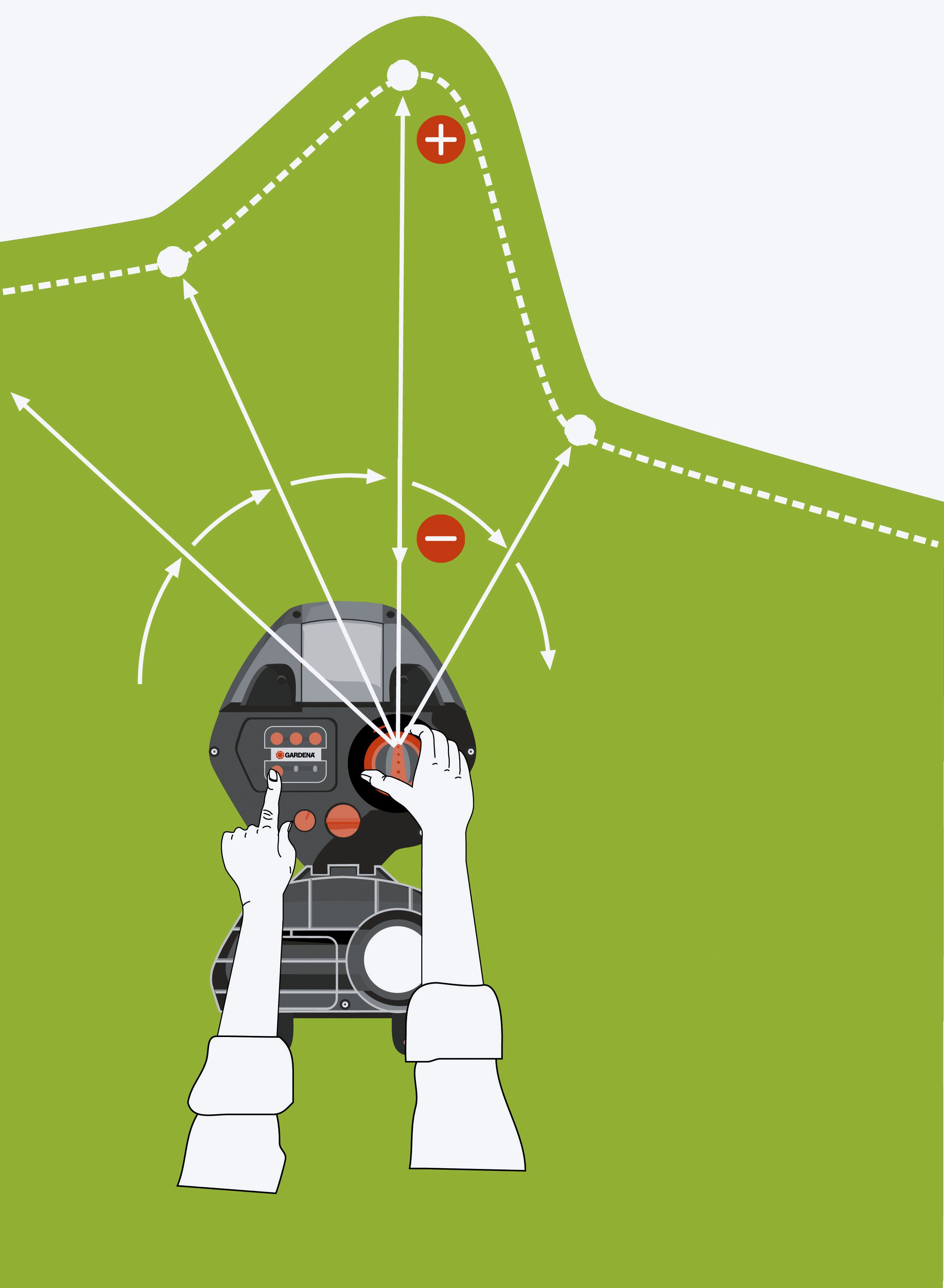 Aspersor emergente para superficies asimétricas AquaContour automatic