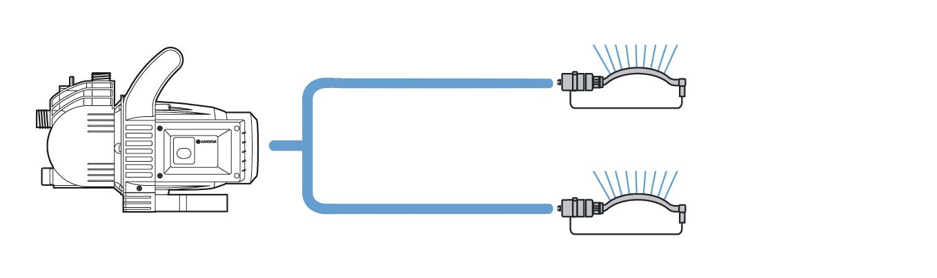Bomba de superficie 3000/4 Classic