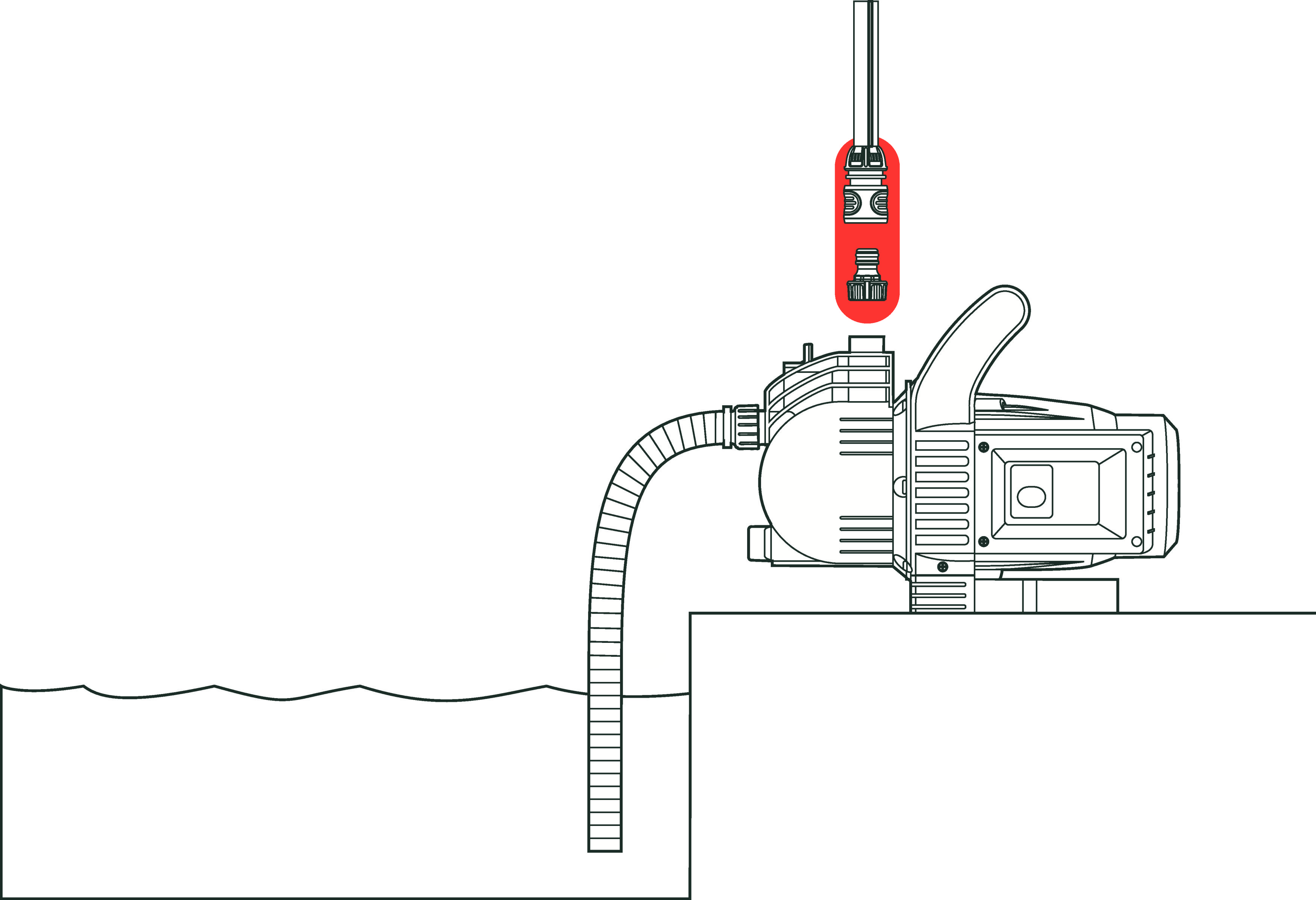 Bomba de superficie 3000/4 Classic