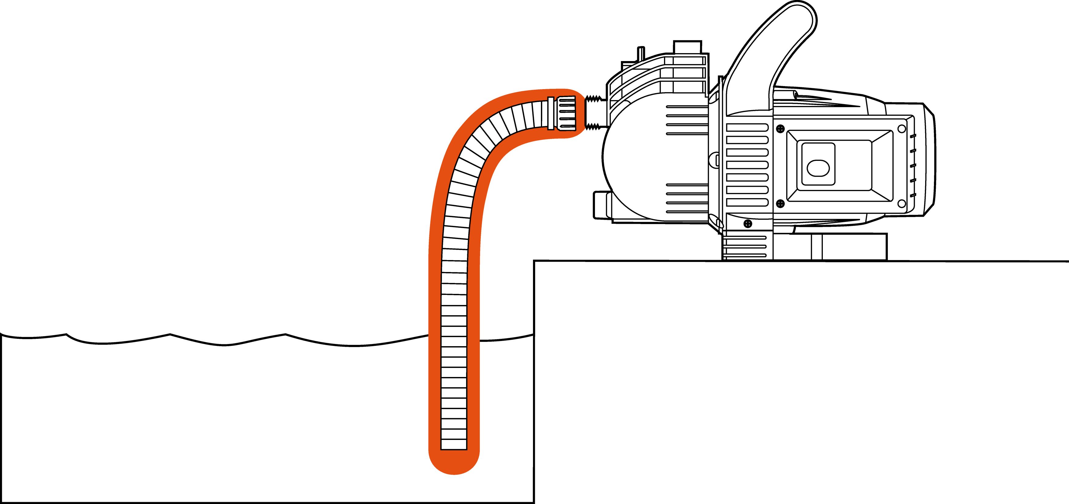 Bomba de superficie 3000/4 Classic