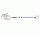Bomba de superficie 3000/4 Classic