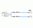 Bomba de superficie 3000/4 Classic