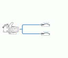 Bomba de superficie 3000/4 Classic