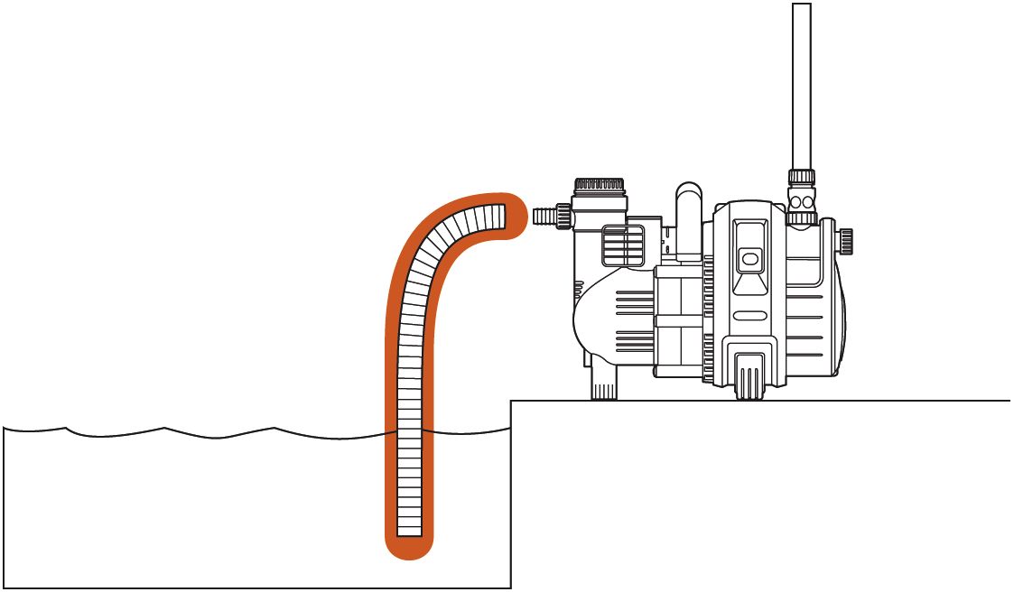 Tubo flexible de extracción 19 mm (3/4\\\") – 50 m