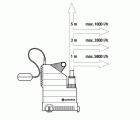 Bomba sumergible de aguas limpias 7000 Classic