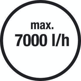 Bomba sumergible de aguas limpias 7000 Classic