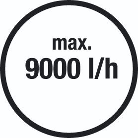 Bomba sumergible de aguas limpias 9000 aquasensor Comfort