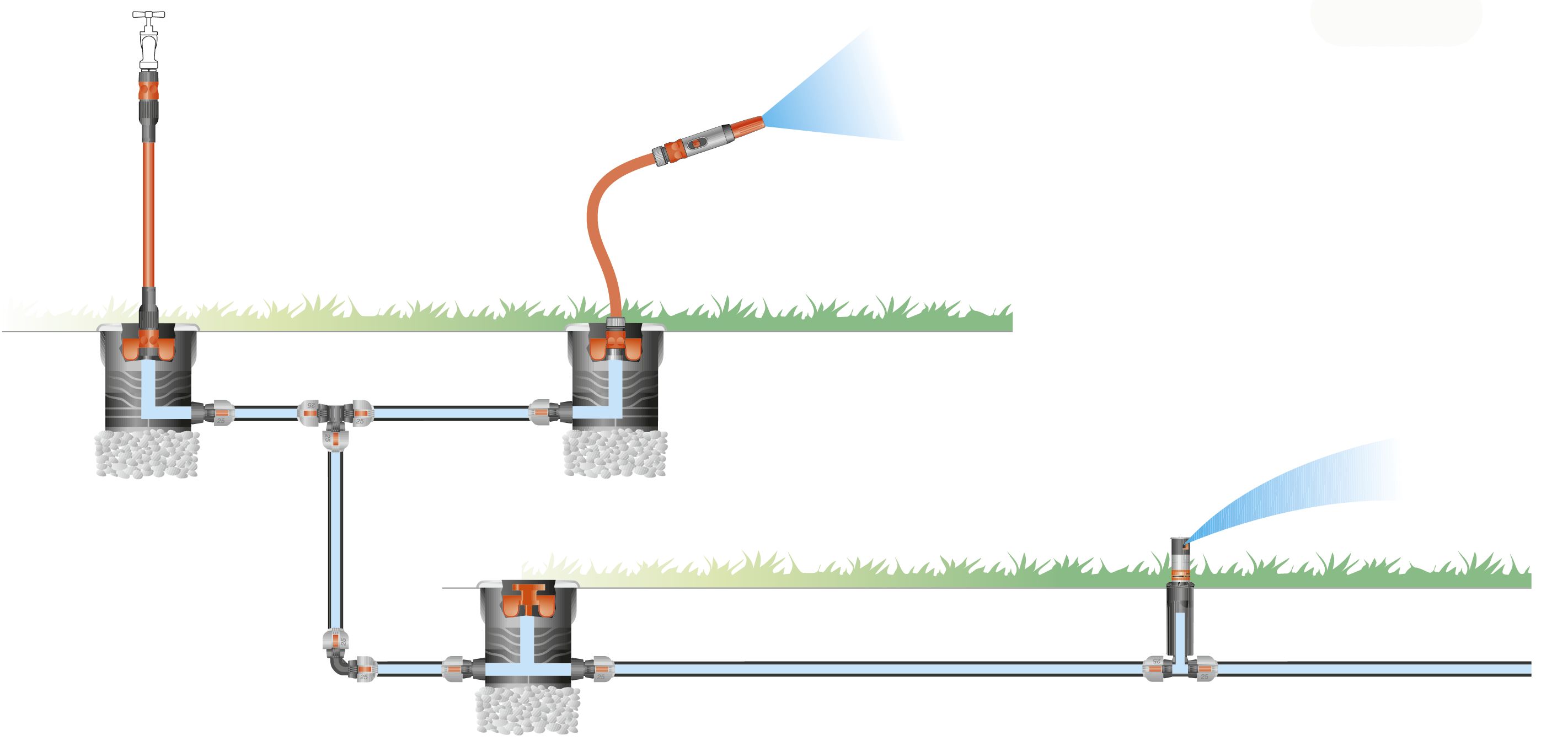 Válvula de regulación y de cierre