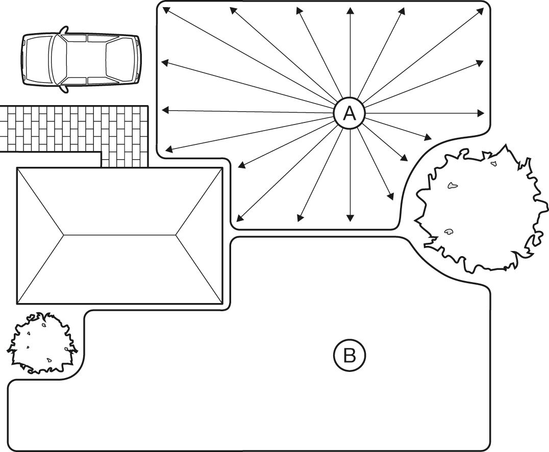 Aspersor para grandes superficies AquaContour automatic Comfort