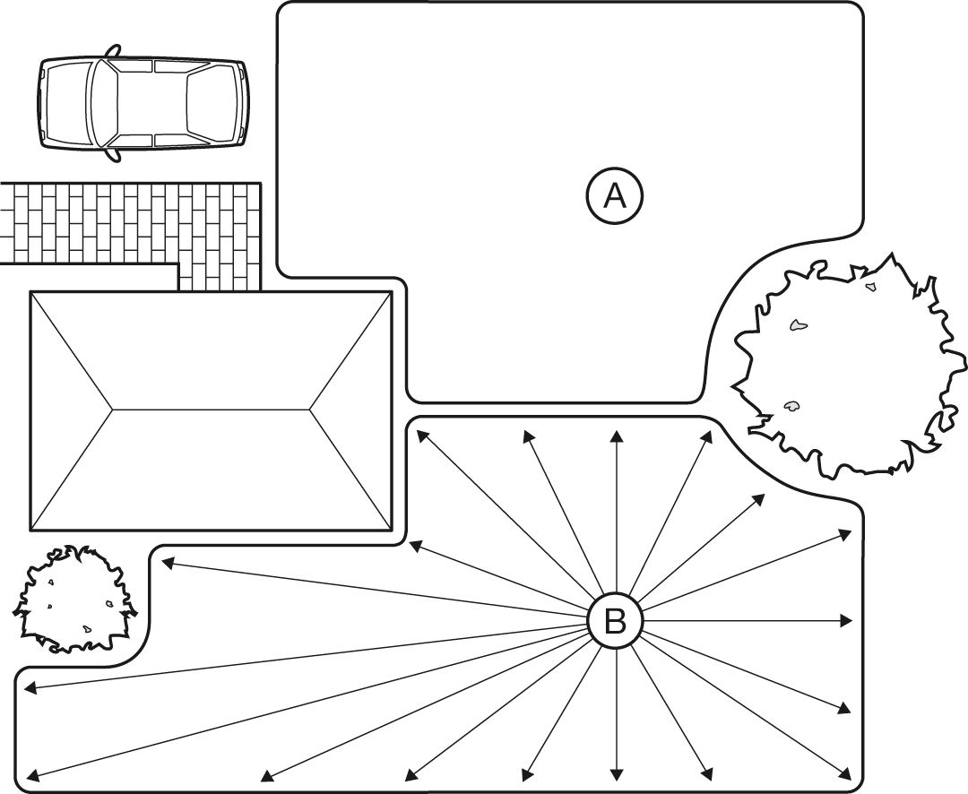 Aspersor para grandes superficies AquaContour automatic Comfort