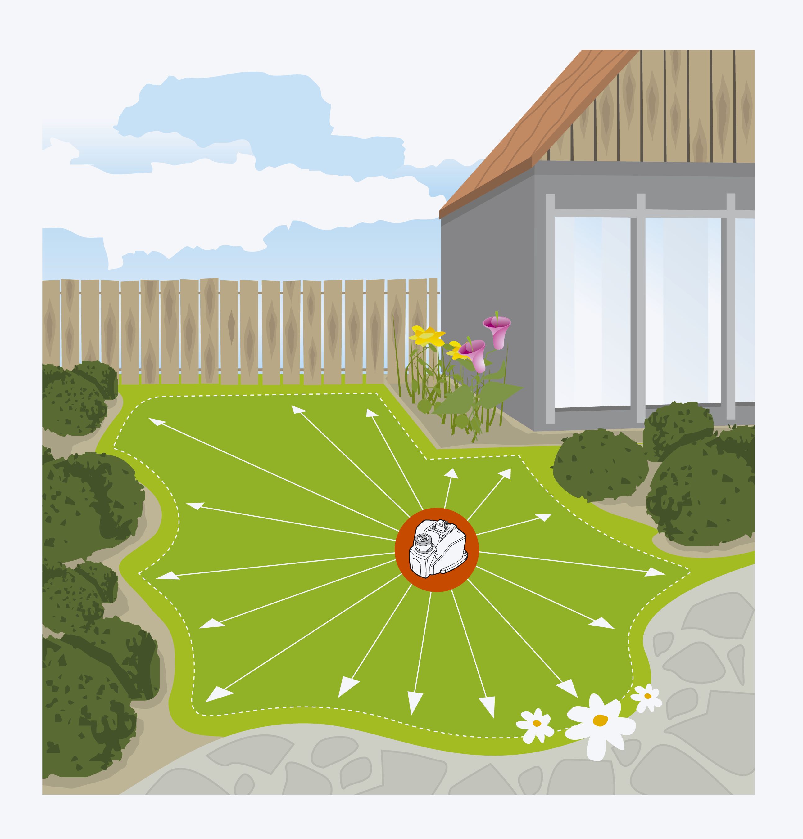 Aspersor para grandes superficies AquaContour automatic Comfort